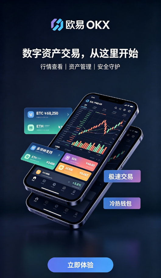 下载欧交易所app心得配图